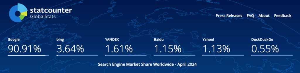 Search Engine Besides Google